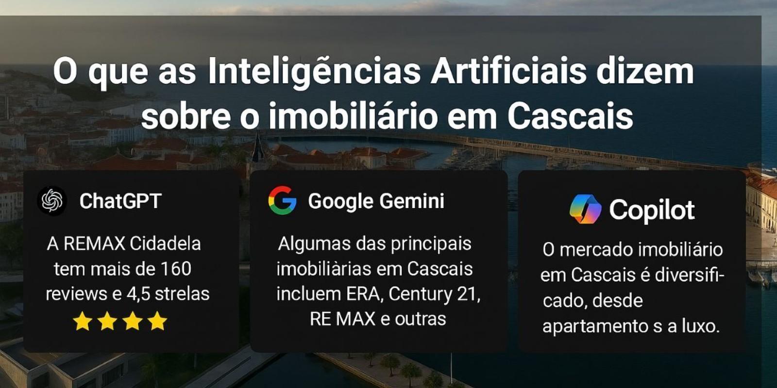 Melhor Imobiliária em Cascais? Veja o que a Inteligência Artificial Responde sobre a RE/MAX Cidadela”